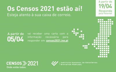 CENSOS 2021 iniciam a 05 de abril de 2021 (HOJE); saiba o que fazer